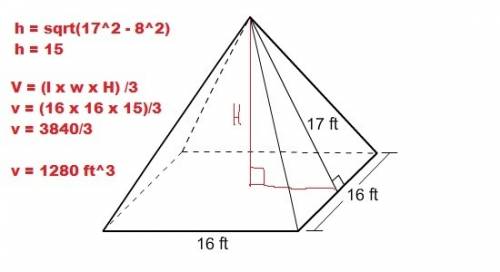 What is the volume of the pyramid?   8,704 ft3  1,280 ft3  34,816 ft3  4,624 ft3