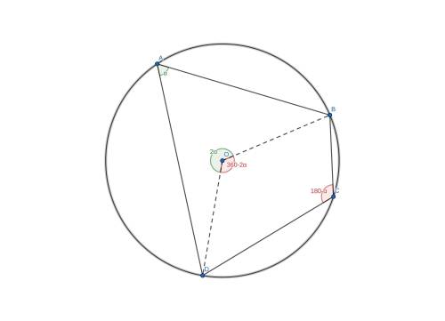 Question 2 of 10 2 points true or false?  the opposite angles of a quadrilateral in a circumscribed