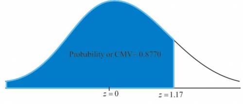 The value of the cumulative standardized normal distribution at z is 0.8770. what is the value of z?