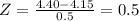 Z=\frac{4.40-4.15}{0.5}=0.5