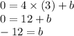 0 = 4 \times (3) + b \\ 0 = 12 + b \\ - 12 = b