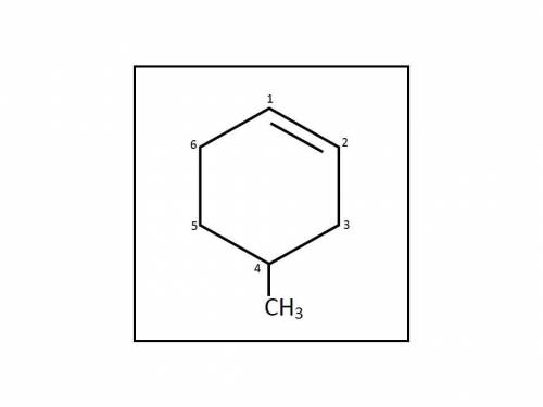 What is the iupac name for the following compound?  question 10 options:  1-methyl-3-cyclohexene met
