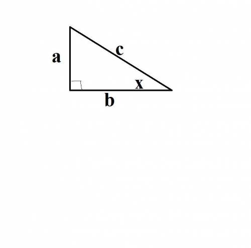 The cosine of 23° is equivalent to the sine of what angle