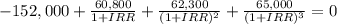 -152,000 + \frac{60,800}{1+IRR} +\frac{62,300}{(1+IRR)^{2} } +\frac{65,000}{(1+ IRR)^{3} } = 0