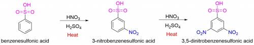 Draw the major product(s) of nitration of benzenesulfonic acid. you do not have to consider stereoch