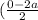 (\frac{0-2a}{2}