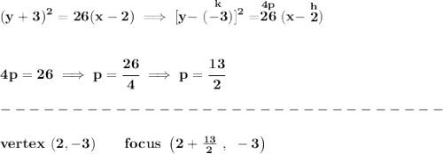 \bf (y+3)^2=26(x-2)\implies [y-\stackrel{k}{(-3)}]^2=\stackrel{4p}{26}(x-\stackrel{h}{2})&#10;\\\\\\&#10;4p=26\implies p=\cfrac{26}{4}\implies p=\cfrac{13}{2}\\\\&#10;-------------------------------\\\\&#10;vertex~(2,-3)\qquad focus~\left(2+\frac{13}{2}~,~-3\right)