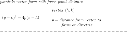\bf \textit{parabola vertex form with focus point distance}\\\\&#10;\begin{array}{llll}&#10;(y-{{ k}})^2=4{{ p}}(x-{{ h}})&#10;\end{array}&#10;\qquad &#10;\begin{array}{llll}&#10;vertex\ ({{ h}},{{ k}})\\\\&#10;{{ p}}=\textit{distance from vertex to }\\&#10;\qquad \textit{ focus or directrix}&#10;\end{array}\\\\&#10;-------------------------------\\\\