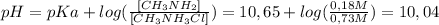 pH=pKa+log( \frac{[CH_3NH_2]}{[CH_3NH_3Cl]} )=10,65+log( \frac{0,18M}{0,73M} )=10,04
