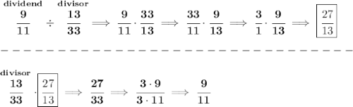 \bf \stackrel{dividend}{\cfrac{9}{11}}\div \stackrel{divisor}{\cfrac{13}{33}}\implies \cfrac{9}{11}\cdot \cfrac{33}{13}\implies \cfrac{33}{11}\cdot \cfrac{9}{13}\implies \cfrac{3}{1}\cdot \cfrac{9}{13}\implies \boxed{\cfrac{27}{13}}\\\\&#10;-------------------------------\\\\&#10;\stackrel{divisor}{\cfrac{13}{33}}\cdot \boxed{\cfrac{27}{13}}\implies \cfrac{27}{33}\implies \cfrac{3\cdot 9}{3\cdot 11}\implies \cfrac{9}{11}