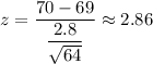 z=\dfrac{70-69}{\dfrac{2.8}{\sqrt{64}}}\approx2.86