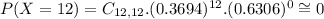 P(X = 12) = C_{12,12}.(0.3694)^{12}.(0.6306)^{0} \cong 0