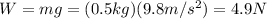 W=mg=(0.5 kg)(9.8 m/s^2)=4.9 N