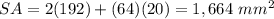 SA=2(192)+(64)(20)=1,664\ mm^{2}