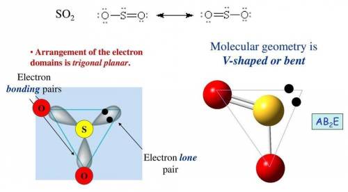 Etermine the electron geometry (eg), molecular geometry (mg), and polarity of so2. determine the ele