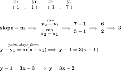 \bf \begin{array}{ccccccccc}&#10;&&x_1&&y_1&&x_2&&y_2\\&#10;%  (a,b)&#10;&&(~ 1 &,& 1~) &#10;%  (c,d)&#10;&&(~ 3 &,& 7~)&#10;\end{array}&#10;\\\\\\&#10;% slope  = m&#10;slope =  m\implies &#10;\cfrac{\stackrel{rise}{ y_2- y_1}}{\stackrel{run}{ x_2- x_1}}\implies \cfrac{7-1}{3-1}\implies \cfrac{6}{2}\implies 3&#10;\\\\\\&#10;% point-slope intercept&#10;\stackrel{\textit{point-slope form}}{y- y_1= m(x- x_1)}\implies y-1=3(x-1)&#10;\\\\\\&#10;y-1=3x-3\implies y=3x-2
