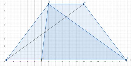 An isosceles trapezoid abcd has bases ad = 17cm, bc = 5cm, and leg ab = 10 cm. a line is drawn throu