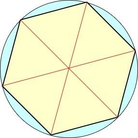 Aregular hexagon is inscribed in a circle of radius 77 m. find the length of a side of the hexagon.