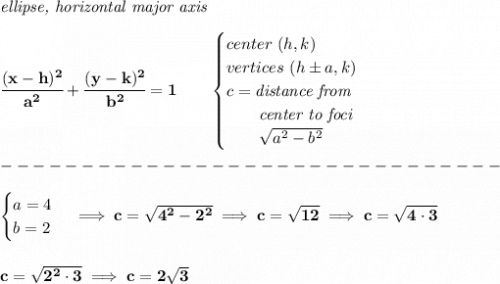 \bf \textit{ellipse, horizontal major axis}&#10;\\\\&#10;\cfrac{(x- h)^2}{ a^2}+\cfrac{(y- k)^2}{ b^2}=1&#10;\qquad &#10;\begin{cases}&#10;center\ ( h, k)\\&#10;vertices\ ( h\pm a,  k)\\&#10;c=\textit{distance from}\\&#10;\qquad \textit{center to foci}\\&#10;\qquad \sqrt{ a ^2- b ^2}\\&#10;\end{cases}&#10;\\\\&#10;-------------------------------\\\\&#10;\begin{cases}&#10;a=4\\&#10;b=2&#10;\end{cases}\implies c=\sqrt{4^2-2^2}\implies c=\sqrt{12}\implies c=\sqrt{4\cdot 3}&#10;\\\\\\&#10;c=\sqrt{2^2\cdot 3}\implies c=2\sqrt{3}