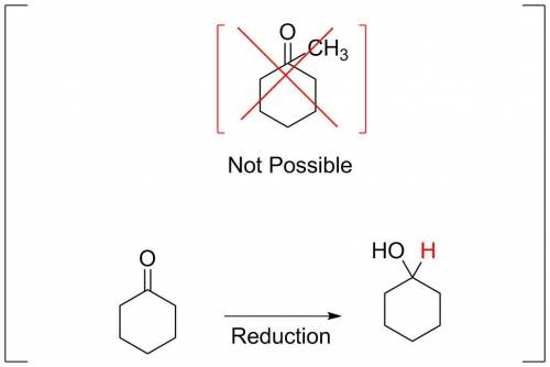 Why can't 1−methylcyclohexanol be prepared from a carbonyl compound by reduction?  select the single
