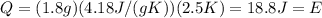 Q=(1.8 g)(4.18 J/(gK))(2.5 K)=18.8 J=E