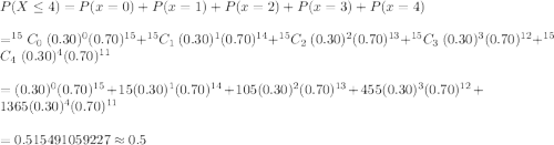 P(X\leq4)=P(x=0)+P(x=1)+P(x=2)+P(x=3)+P(x=4)\\\\=^{15}C_{0}\ (0.30)^0(0.70)^{15}+^{15}C_{1}\ (0.30)^1(0.70)^{14}+^{15}C_{2}\ (0.30)^2(0.70)^{13}+^{15}C_{3}\ (0.30)^3(0.70)^{12}+^{15}C_{4}\ (0.30)^4(0.70)^{11}\\\\=(0.30)^0(0.70)^{15}+15(0.30)^1(0.70)^{14}+105(0.30)^2(0.70)^{13}+455(0.30)^3(0.70)^{12}+1365(0.30)^4(0.70)^{11}\\\\=0.515491059227\approx0.5