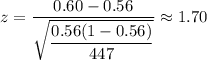 z=\dfrac{0.60-0.56}{\sqrt{\dfrac{0.56(1-0.56)}{447}}}\approx1.70