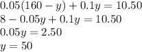 0.05(160 - y) + 0.1y = 10.50 \\ 8 - 0.05y + 0.1y = 10.50 \\ 0.05y = 2.50 \\ y = 50
