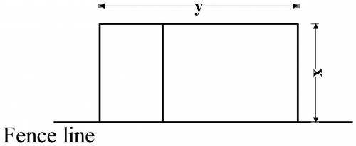 Arancher wants to create two rectangular pens, as shown in the figure, using an existing fence line