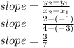 slope = \frac{ y_{2} - y_{1} }{x_{2}-x_{1}} \\ slope = \frac{2-(-1)}{4-(-3)} \\ slope = \frac{3}{7}