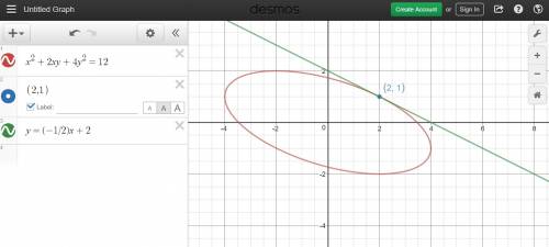 Find an equation of the tangent line to the curve x^2+2xy+4y^2=12 at the point (2,1)