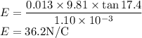 E=\dfrac{0.013\times 9.81\times\tan 17.4}{1.10\times10^{-3}}\\E=36.2\rm N/C