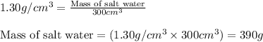 1.30g/cm^3=\frac{\text{Mass of salt water}}{300cm^3}\\\\\text{Mass of salt water}=(1.30g/cm^3\times 300cm^3)=390g