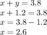 x+y=3.8\\x+1.2=3.8\\x=3.8-1.2\\x=2.6