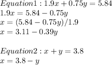 Equation1 : 1.9x+0.75y=5.84\\                   1.9x=5.84-0.75y\\x=(5.84-0.75y)/1.9\\x=3.11-0.39y\\\\Equation 2 : x+y=3.8\\x=3.8-y