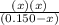 \frac{(x)(x)}{(0.150-x)}