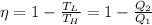 \eta =1-\frac{T_L}{T_H}=1-\frac{Q_2}{Q_1}
