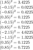 (1.85)^{2} =3.4225\\(-0.15)^{2} =0.0225\\(-0.65)^{2} =0.4225\\(0.35)^{2} =0.1225\\(-0.15)^{2} =0.0225\\(0.85)^{2} =0.7225\\(-2.15)^{2} =4.6225\\(-1.15)^{2} =1.3225\\(0.35)^{2} =0.1225\\(0.85)^{2} =0.7225