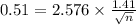0.51=2.576\times\frac{1.41}{ \sqrt{n} }