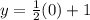 y=\frac{1}{2}(0)+1