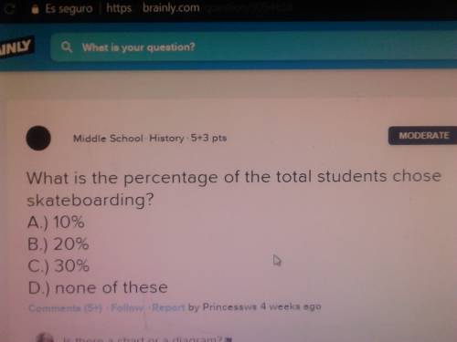 What percentage of the total students chose skateboarding?