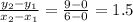 \frac{y_{2}-y_{1}}{x_{2}-x_{1}}=\frac{9-0}{6-0}=1.5