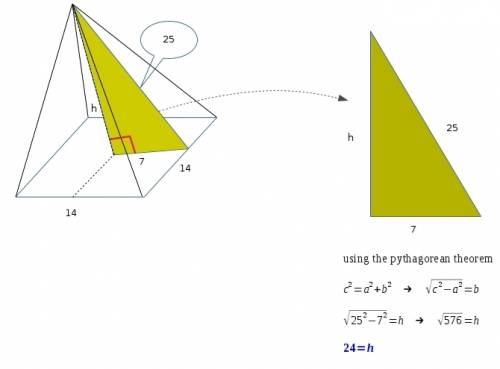 What is the volume of a pyramid with slant height 25 feet and square base with edges of 14 feet?