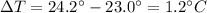 \Delta T = 24.2^{\circ}-23.0 ^{\circ}=1.2^{\circ} C