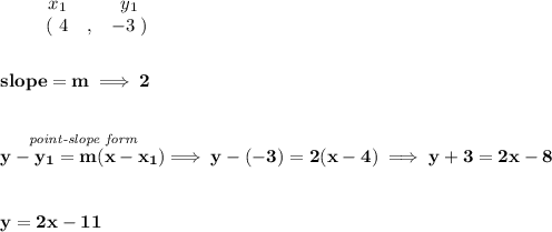 \bf \begin{array}{ccccccccc}&#10;&&x_1&&y_1\\&#10;%  (a,b)&#10;&&(~{{ 4}} &,&{{ -3}}~)&#10;\end{array}&#10;\\\\\\&#10;% slope  = m&#10;slope = {{ m}}\implies 2&#10;\\\\\\&#10;% point-slope intercept&#10;\stackrel{\textit{point-slope form}}{y-{{ y_1}}={{ m}}(x-{{ x_1}})}\implies y-(-3)=2(x-4)\implies y+3=2x-8&#10;\\\\\\&#10;y=2x-11