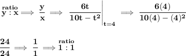 \bf \stackrel{ratio}{y:x}\implies \cfrac{y}{x}\implies \left. \cfrac{6t}{10t-t^2} \right|_{t=4}\implies \cfrac{6(4)}{10(4)-(4)^2}&#10;\\\\\\&#10;\cfrac{24}{24}\implies \cfrac{1}{1}\implies \stackrel{ratio}{1:1}