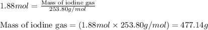 1.88mol=\frac{\text{Mass of iodine gas}}{253.80g/mol}\\\\\text{Mass of iodine gas}=(1.88mol\times 253.80g/mol)=477.14g