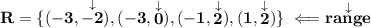 \bf R = \{(-3, \stackrel{\downarrow }{-2}), (-3, \stackrel{\downarrow }{0}), (-1, \stackrel{\downarrow }{2}), (1, \stackrel{\downarrow }{2})\}\impliedby \stackrel{\downarrow }{range}