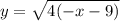 y=\sqrt{4(-x-9)}
