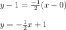 y-1= \frac{-1}{2}(x-0)\\\\y= -\frac{1}{2}x+1